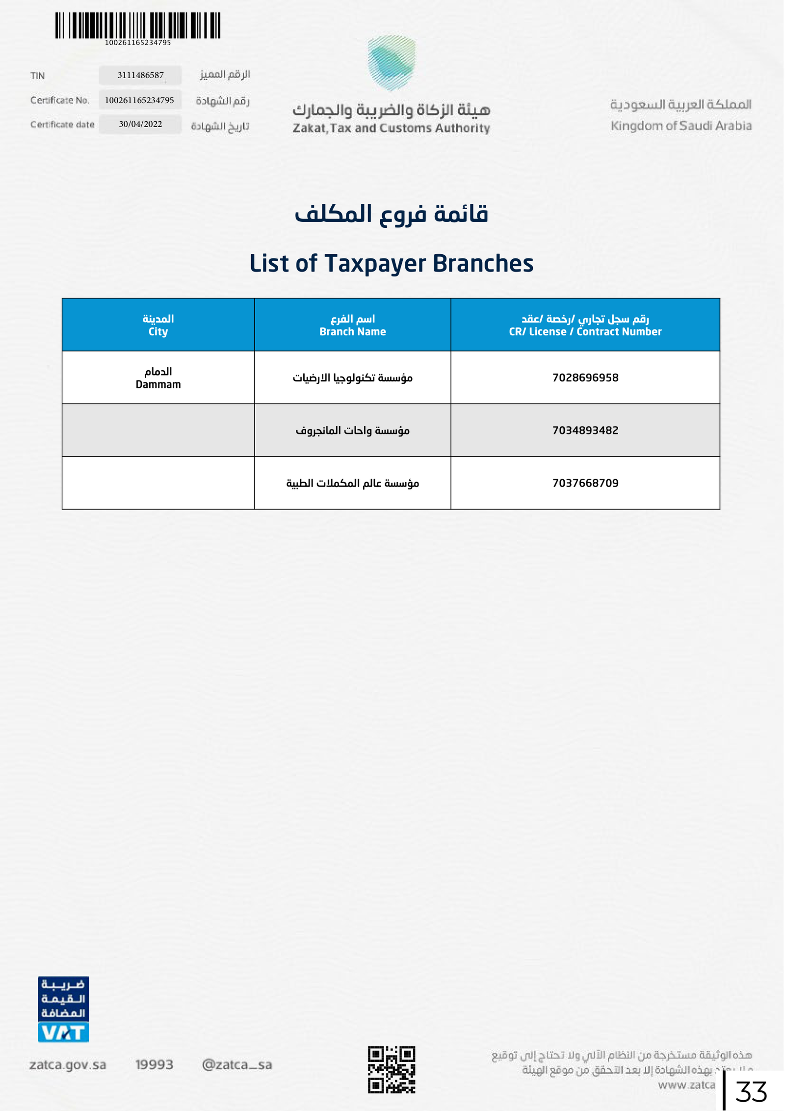 GOSI Social Insurance Certificate